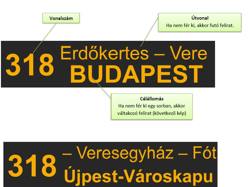 Járműfedélzeti utas-tájékoztató berendezések specifikációja (országos) Az autóbuszokat az alább felsorolt utas-tájékoztató eszközökkel kell felszerelni: - Járművezetői és utaskísérő mikrofon,