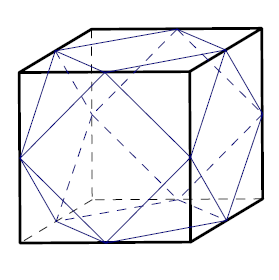 . Analóg feladatok a négyzetre és a kockára Ennek a fejezetnek az a célja, hogy analóg feladatpárokon keresztül bemutassam a négyzet és a kocka hasonlóságait.
