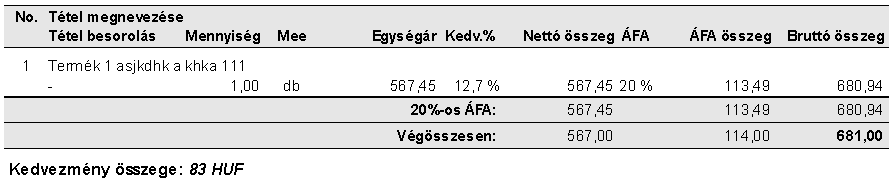 Oldalak: 5/5 kedvezmény és tovább mérsékeli a fizetendő összeget.