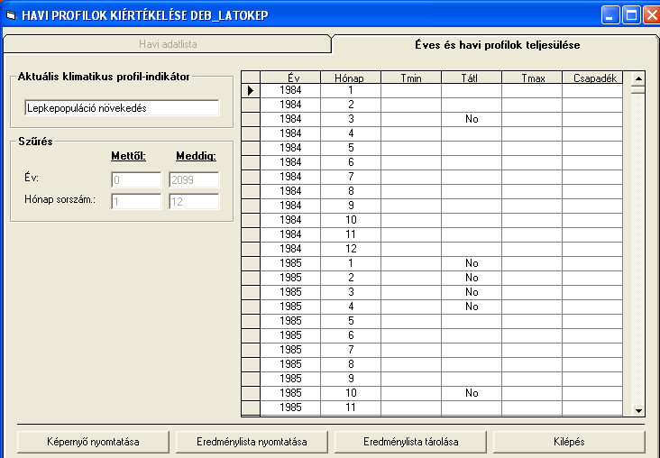 A KKT programrendszere és a hozzá kapcsolódó adatbázis a BCE Matematika és Informatika Tanszékének szerverén került elhelyezésre, melyet az Egyetem belső hálózatán a megfelelő jogosultsággal