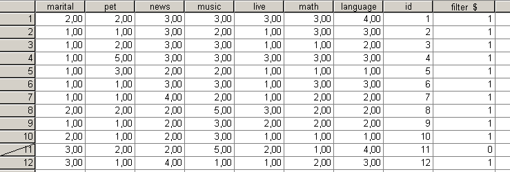 A szelektáláshoz egy tagadást kell alkalmaznunk, hiszen azt az egyedet nem szeretnénk, ha a vizsgálatainkban részt venne. Tehát a következő képletet alkalmazhatjuk: not (id=11).