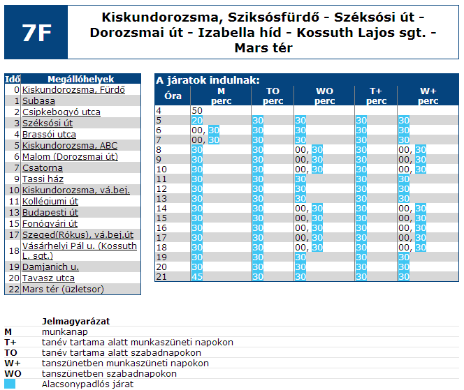 Mars tér