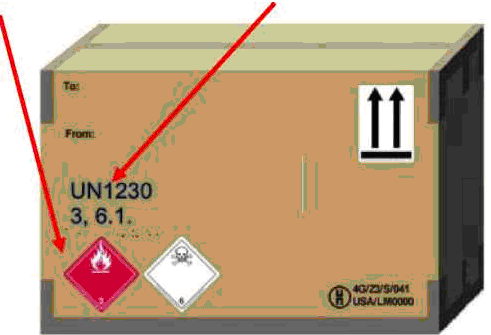 ) A küldeménydarabok jelölése Hacsak az ADR-ben nincs másként előírva, minden küldeménydarabon jól látható módon és tartósan fel kell tüntetni a benne levő veszélyes áru UN
