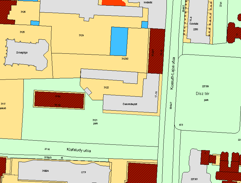 Térinformatikai rendszer adatbázisai 1.