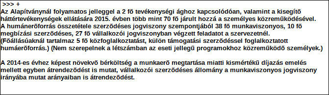 1. Szervezet azonosító adatai 1.1 Név 1.2 Székhely Irányítószám: 6 0 0 0 Település: Kecskemét Közterület neve: Nyíri Közterület jellege: út Házszám: Lépcsőház: Emelet: Ajtó: 38 1.