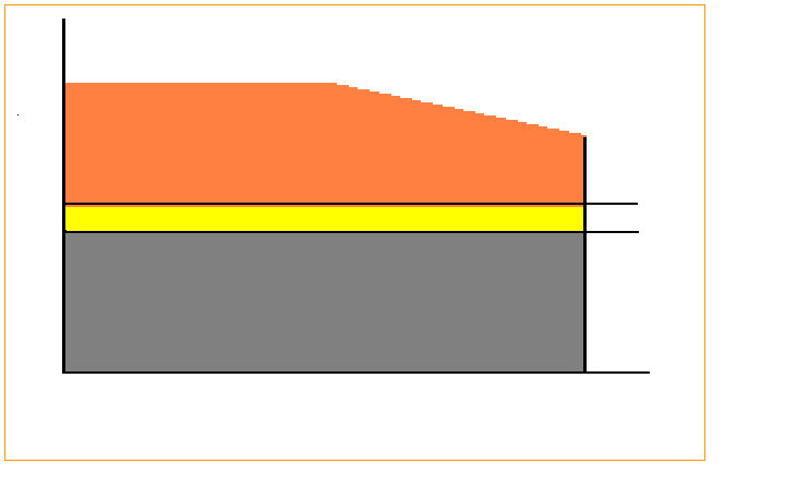 Kognitív funkciók Öregedés