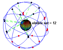 Horváth Dezső: Hogyan mérünk neutrínósebességet? ATOMKI, 2011.12.22 p. 35/41 Naív ellenvetés: GPS-hiba R.A.J.