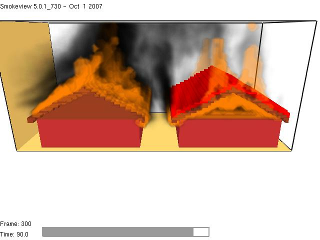 3.1.2. A tűz terjedése (1.ábra) A gyújtóforrásról a tűz gyorsan terjed a tető teljes felületére. A tűz a tetőn nyílván gyorsabban terjed felfele, mint lefelé, de a 14 s-ban már eléri a tetőgerincet.