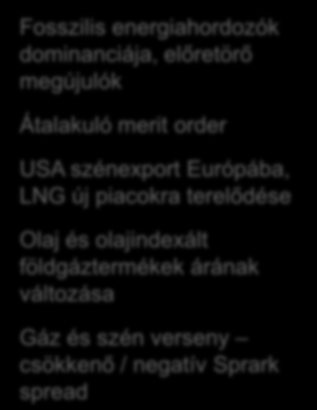 Energiaforrás-összetétel változása 1 Cél Eszköz Trendek Éghajlatváltozás megakadályozása Fenntartható energiaforrásfelhasználás Fosszilis energiahordozóktól való függés csökkentése Nemzetközi