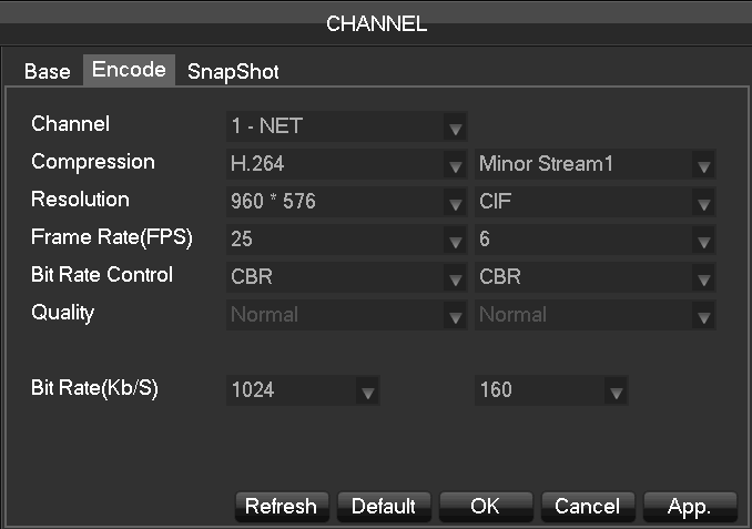Encode Video kódolás beállítása [Channel]: Kiválasztja a beállítandó csatornát [Compression]: Tömörítés : H.264 [Resolution]: Többféle felbontás lehetséges az elsődleges és másodlagos igénye szerint.