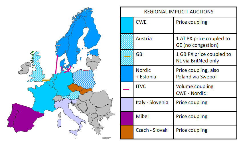 11 EU árampiaci integráció: 2014 Piac-összekapcsolási folyamat helyzete Forrás: Day Ahead