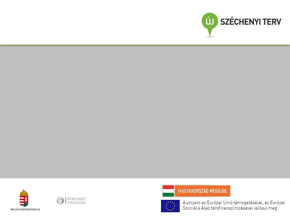 Helyi Közösségi Akadémia A 3 pillér egymásra épülésével megvalósul a speciálisan az önkormányzati dolgozók képzési