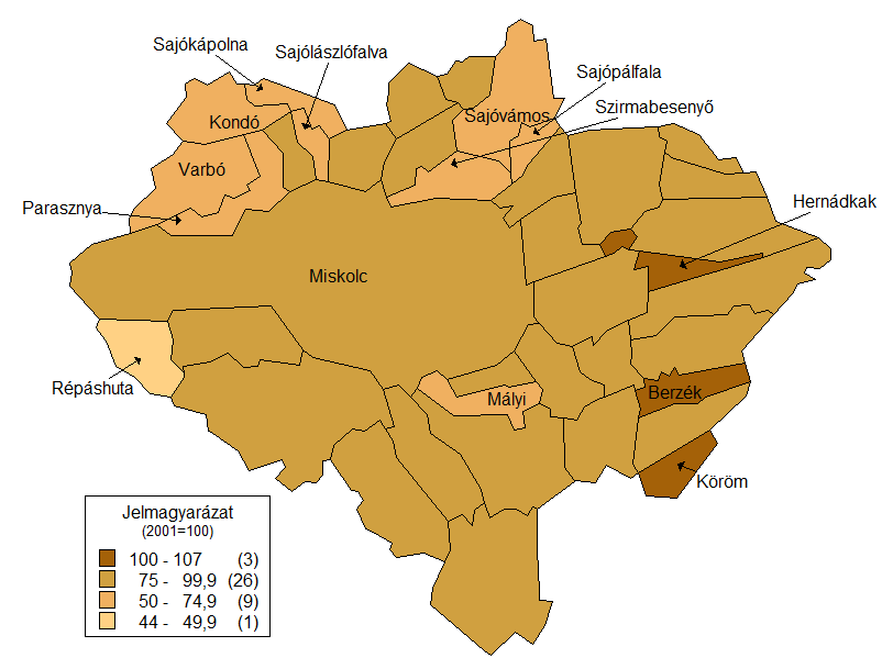 Fő % Klímastratégia készítésének megalapozó dokumentációja - Miskolc 20.