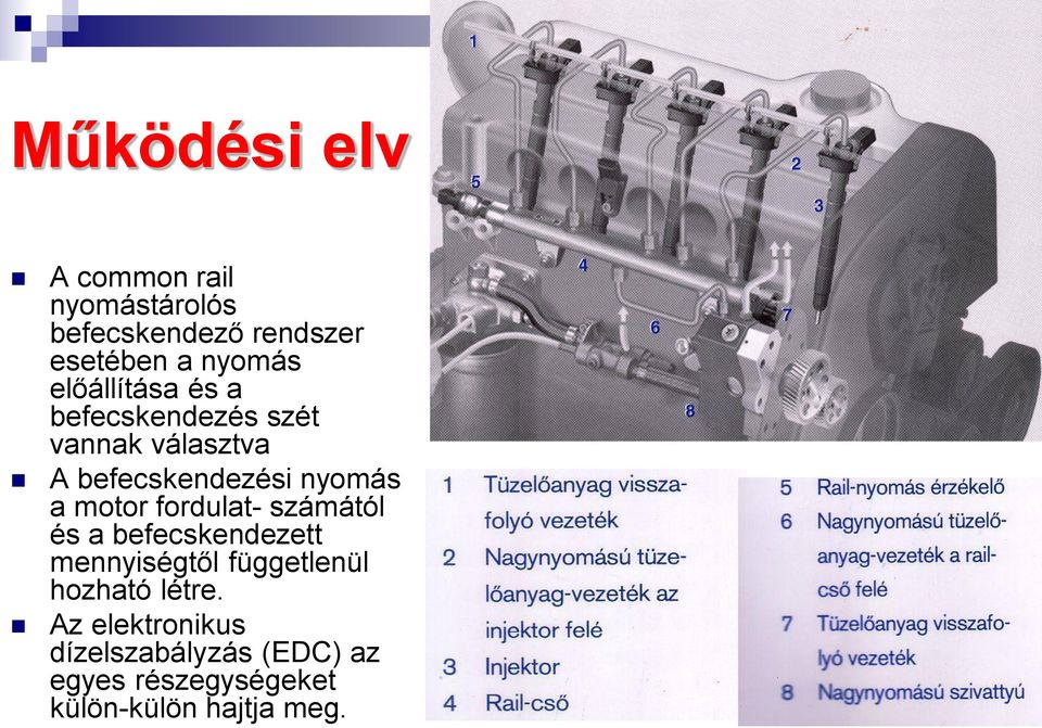 motor fordulat- számától és a befecskendezett mennyiségtől függetlenül hozható