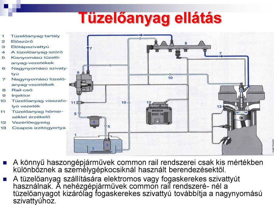 A tüzelőanyag szállítására elektromos vagy fogaskerekes szivattyút használnak.