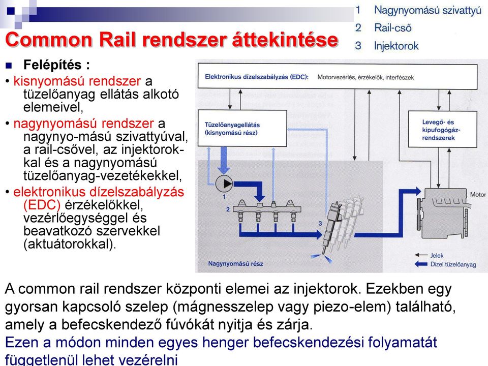 Ezen a módon minden egyes henger befecskendezési folyamatát függetlenül lehet vezérelni Common Rail rendszer áttekintése Felépítés : kisnyomású