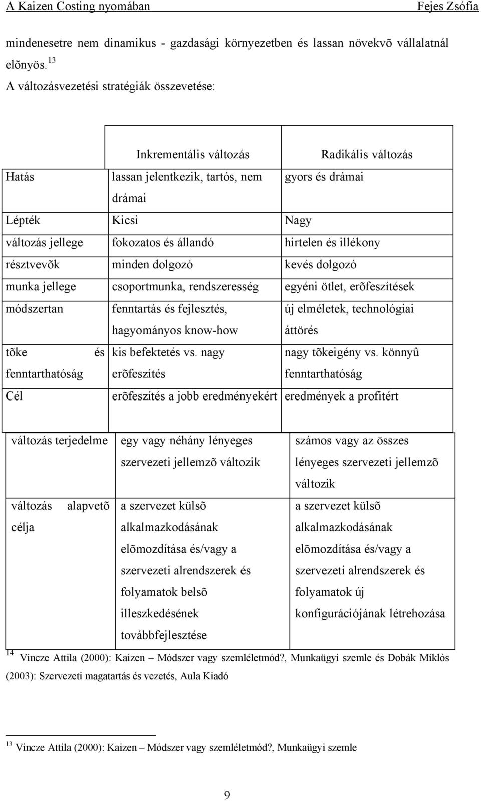 állandó hirtelen és illékony résztvevõk minden dolgozó kevés dolgozó munka jellege csoportmunka, rendszeresség egyéni ötlet, erõfeszítések módszertan fenntartás és fejlesztés, hagyományos know-how új