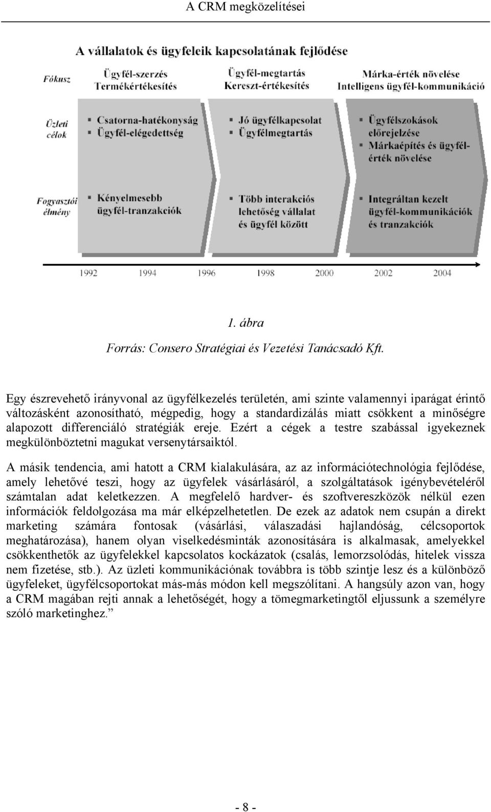 differenciáló stratégiák ereje. Ezért a cégek a testre szabással igyekeznek megkülönböztetni magukat versenytársaiktól.