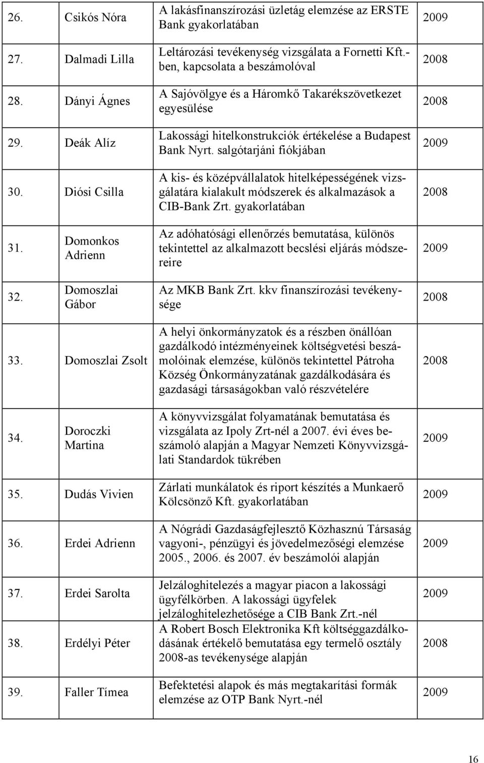 salgótarjáni fiókjában A kis- és középvállalatok hitelképességének vizsgálatára kialakult módszerek és alkalmazások a CIB-Bank Zrt. gyakorlatában 31.