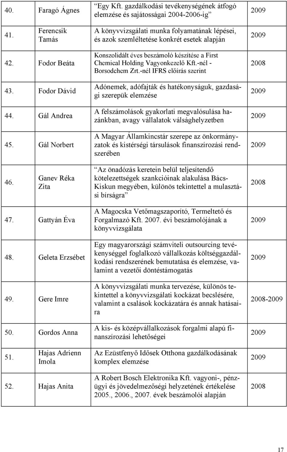 Gál Norbert Konszolidált éves beszámoló készítése a First Chemical Holding Vagyonkezelő Kft.-nél - Borsodchem Zrt.