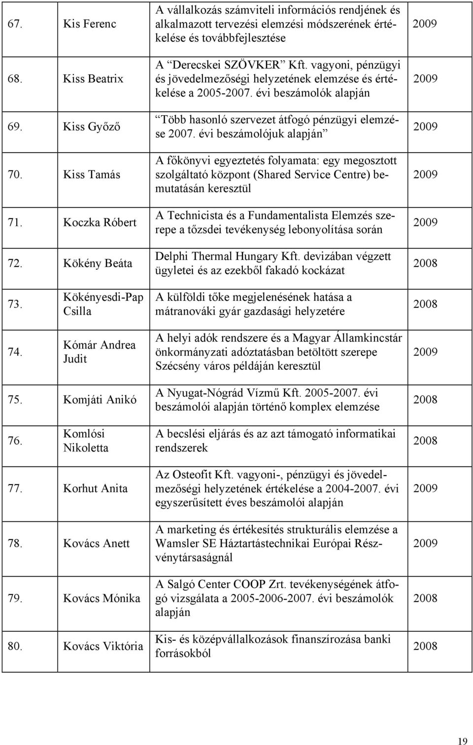 vagyoni, pénzügyi és jövedelmezőségi helyzetének elemzése és értékelése a 2005-. évi beszámolók alapján Több hasonló szervezet átfogó pénzügyi elemzése.