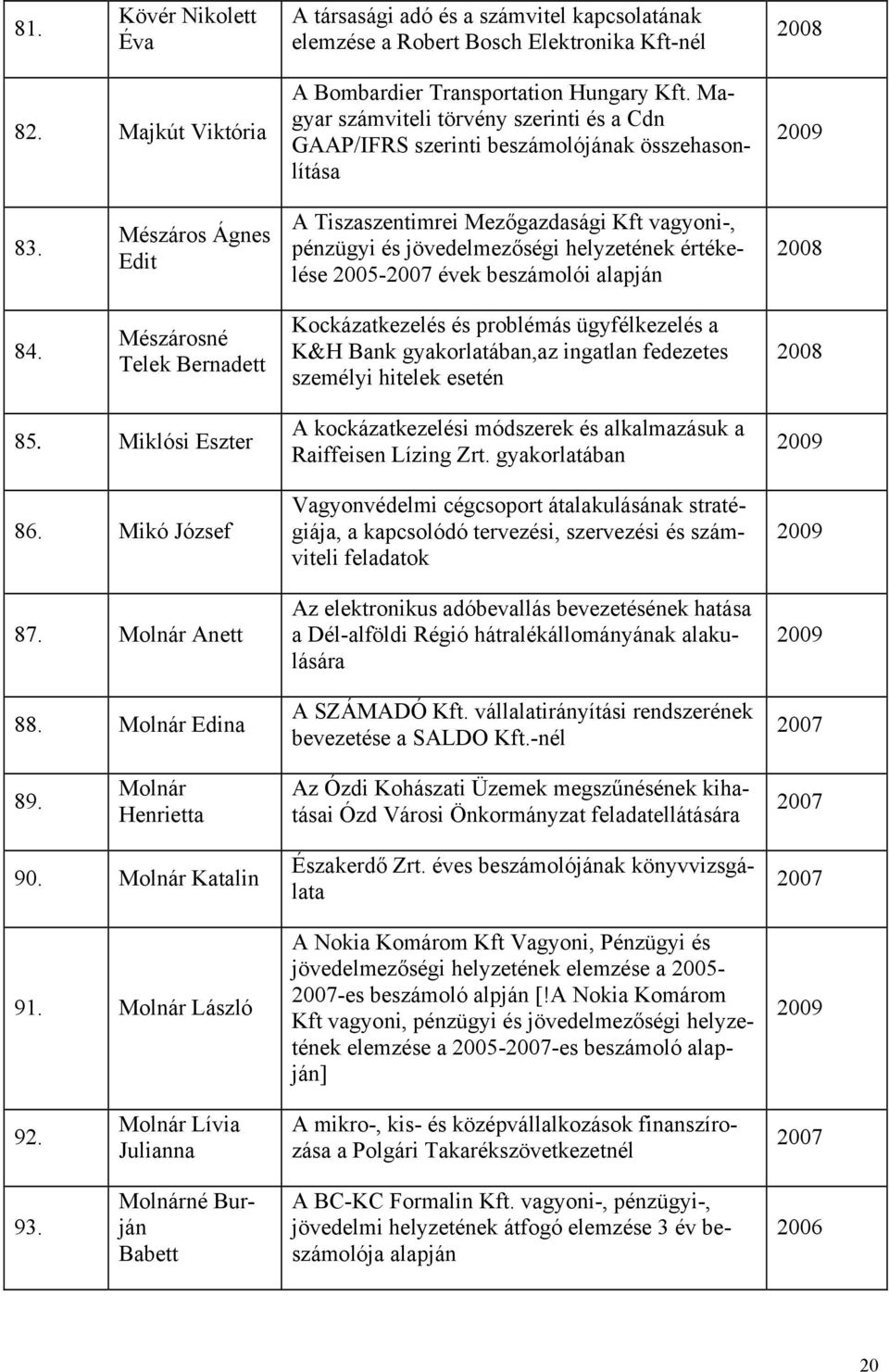 Mészáros Ágnes Edit A Tiszaszentimrei Mezőgazdasági Kft vagyoni-, pénzügyi és jövedelmezőségi helyzetének értékelése 2005- évek beszámolói alapján 84.