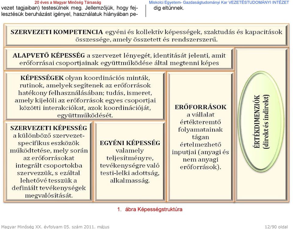 testesülnek meg.