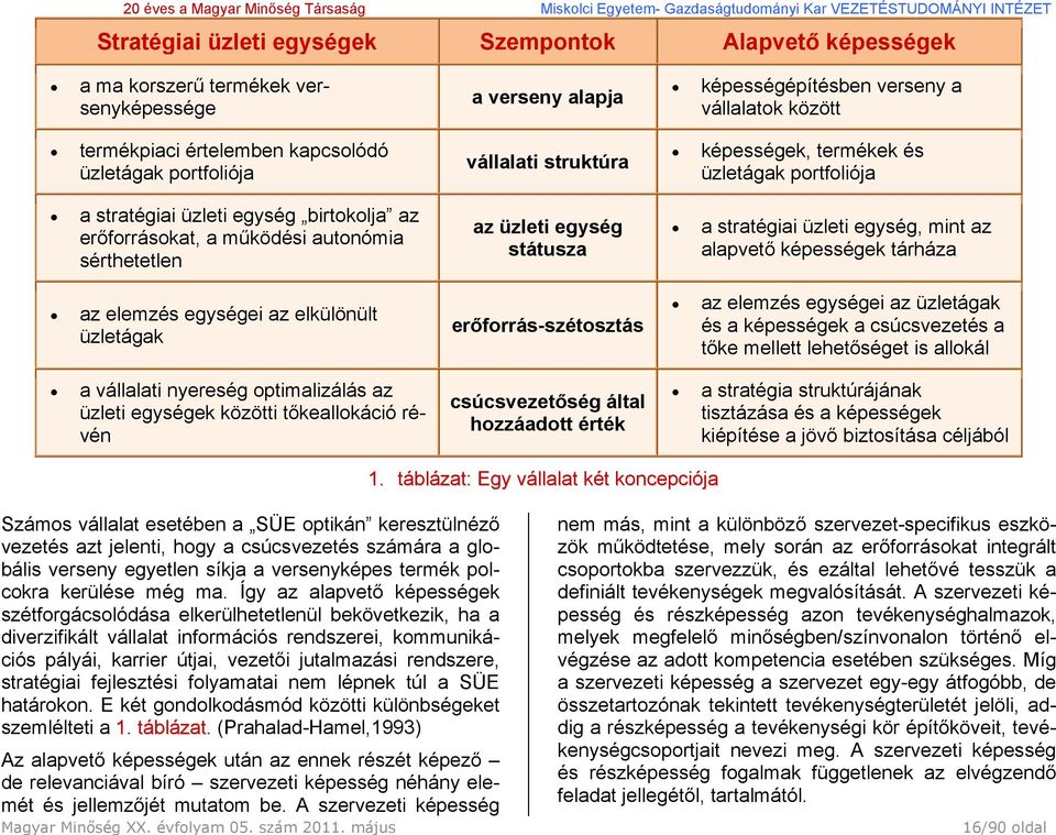 vállalati struktúra az üzleti egység státusza erőforrás-szétosztás csúcsvezetőség által hozzáadott érték képességépítésben verseny a vállalatok között képességek, termékek és üzletágak portfoliója a