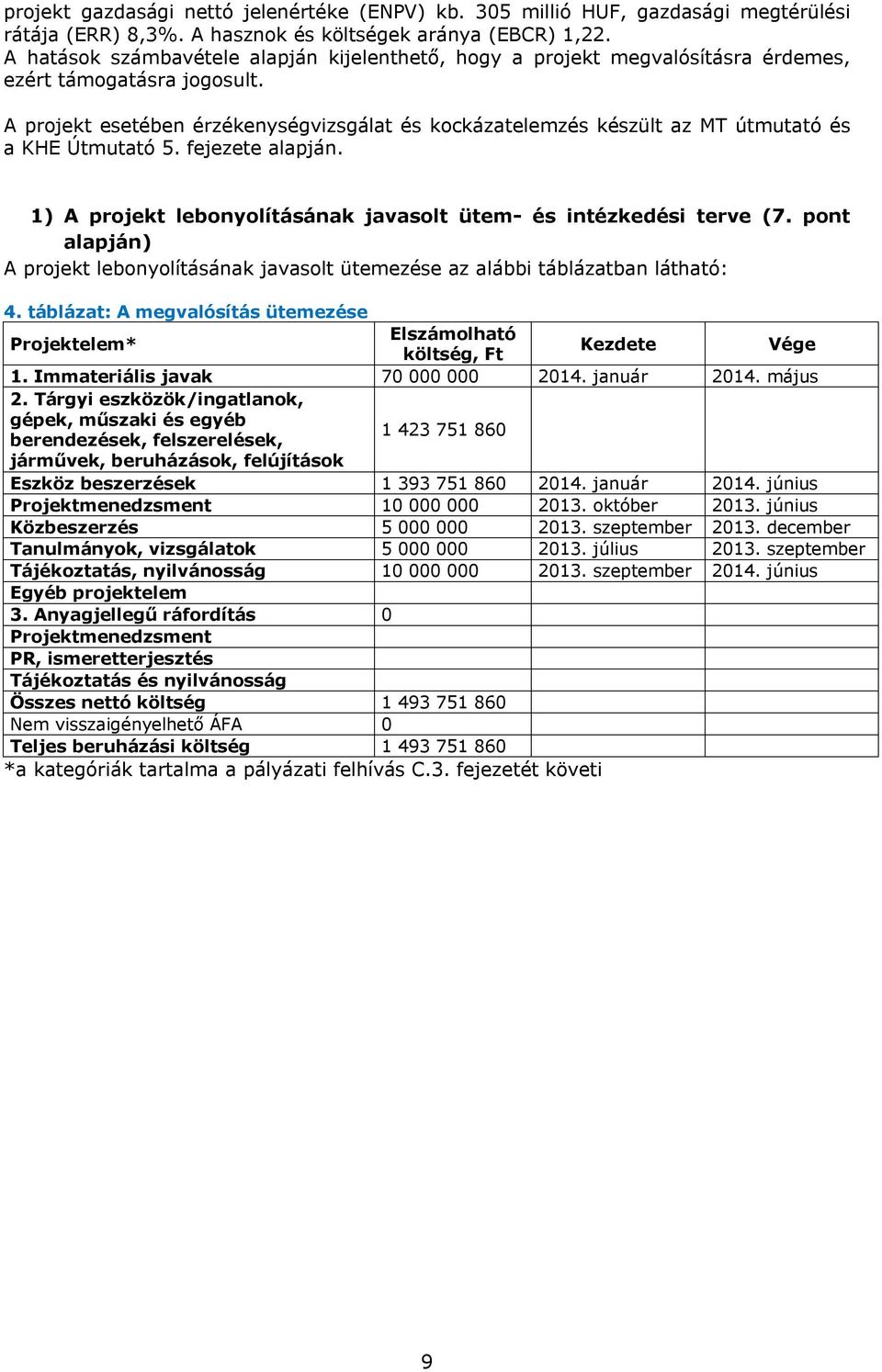 A projekt esetében érzékenységvizsgálat és kockázatelemzés készült az MT útmutató és a KHE Útmutató 5. fejezete alapján. 1) A projekt lebonyolításának javasolt ütem- és intézkedési terve (7.