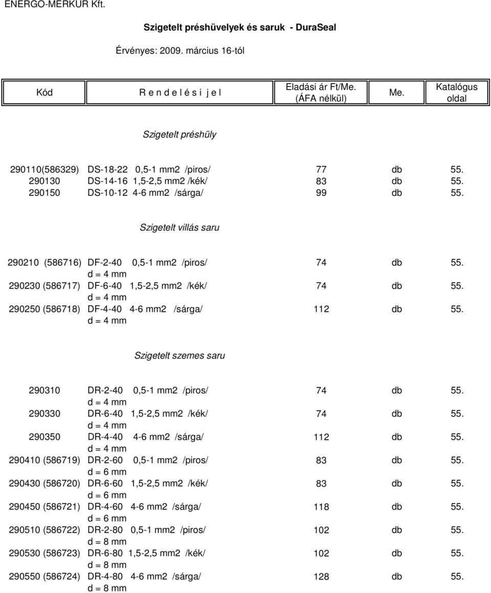 d = 4 mm 290250 (586718) DF-4-40 4-6 mm2 /sárga/ 112 db 55. d = 4 mm Szigetelt szemes saru 290310 DR-2-40 0,5-1 mm2 /piros/ 74 db 55. d = 4 mm 290330 DR-6-40 1,5-2,5 mm2 /kék/ 74 db 55.