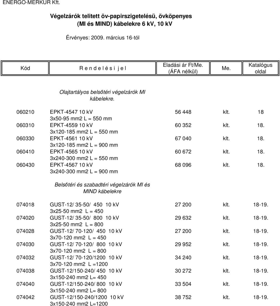 18. 3x240-300 mm2 L = 900 mm Belsőtéri és szabadtéri végelzárók MI és MIND kábelekre 074018 GUST-12/ 35-50/ 450 10 kv 27 200 klt. 18-19.