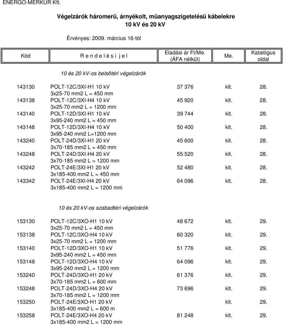 28. 3x95-240 mm2 L=1200 mm 143240 POLT-24D/3XI-H1 20 kv 45 600 klt. 28. 3x70-185 mm2 L = 450 mm 143248 POLT-24D/3XI-H4 20 kv 55 520 klt. 28. 3x70-185 mm2 L = 1200 mm 143242 POLT-24E/3XI-H1 20 kv 52 480 klt.