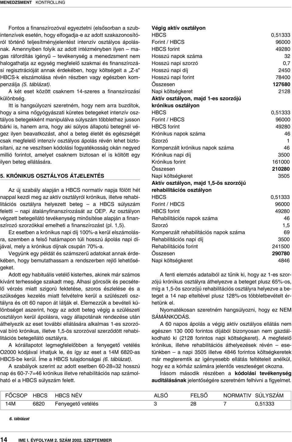 költségeit a Z-s HBCS-k elszámolása révén részben vagy egészben kompenzálja (5. táblázat). A két eset között csaknem 14-szeres a finanszírozási különbség.