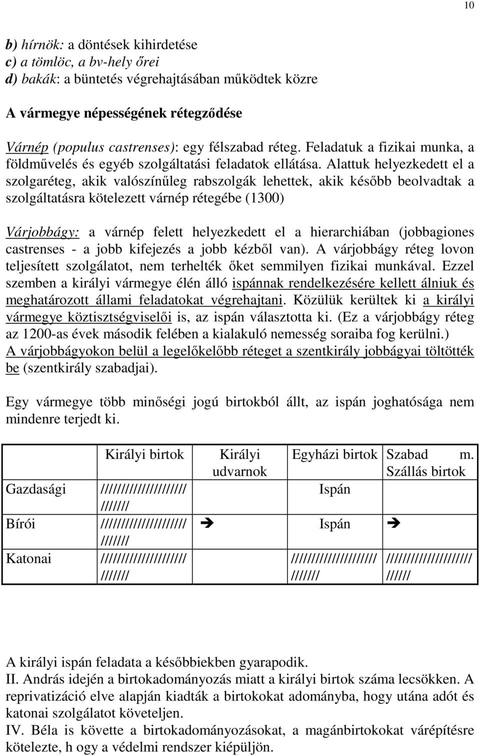 Alattuk helyezkedett el a szolgaréteg, akik valószínőleg rabszolgák lehettek, akik késıbb beolvadtak a szolgáltatásra kötelezett várnép rétegébe (1300) Várjobbágy: a várnép felett helyezkedett el a