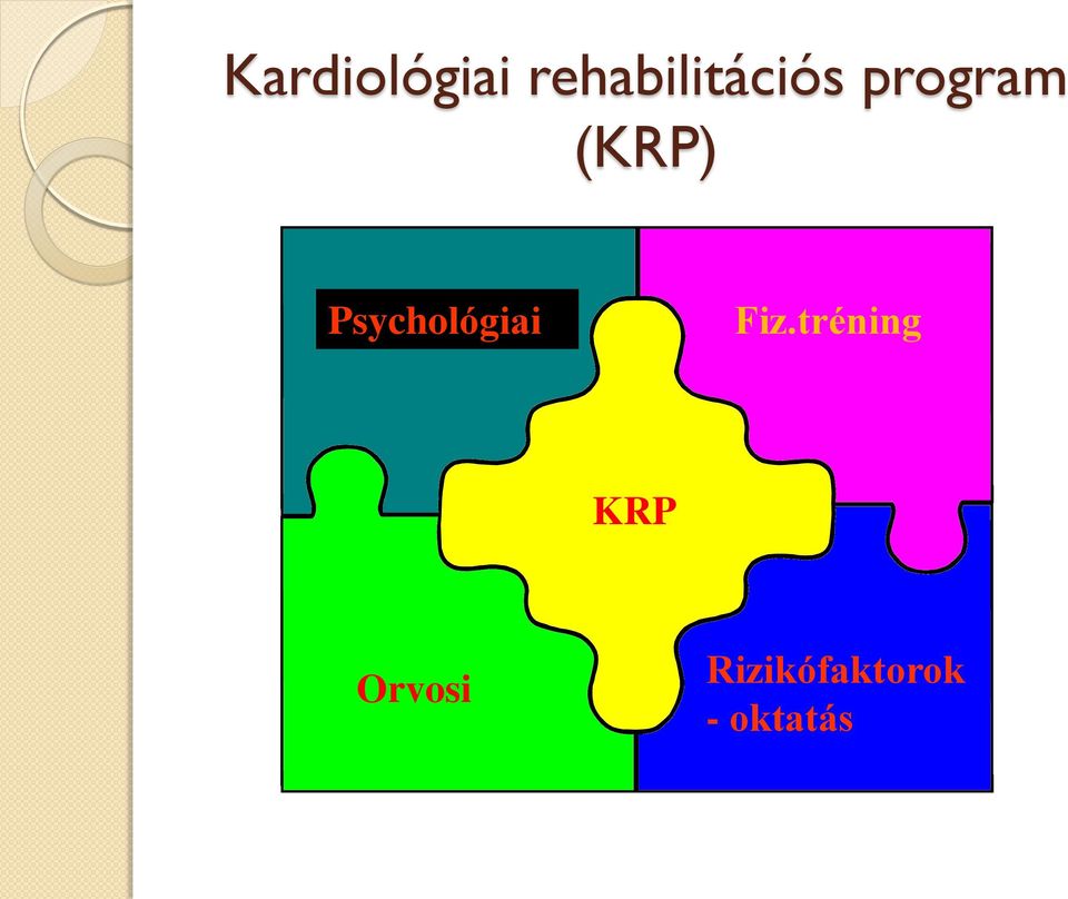 (KRP) Psychológiai Fiz.