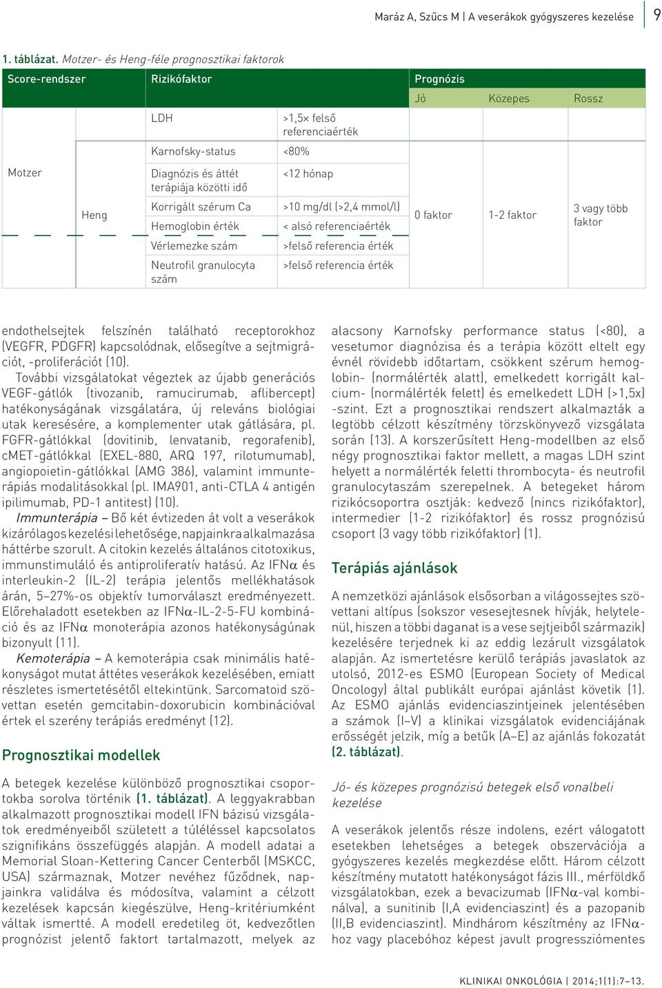 Vérlemezke szám Neutrofil granulocyta szám >1,5 felső referenciaérték <12 hónap >10 mg/dl (>2,4 mmol/l) < alsó referenciaérték >felső referencia érték >felső referencia érték Jó Közepes Rossz 0