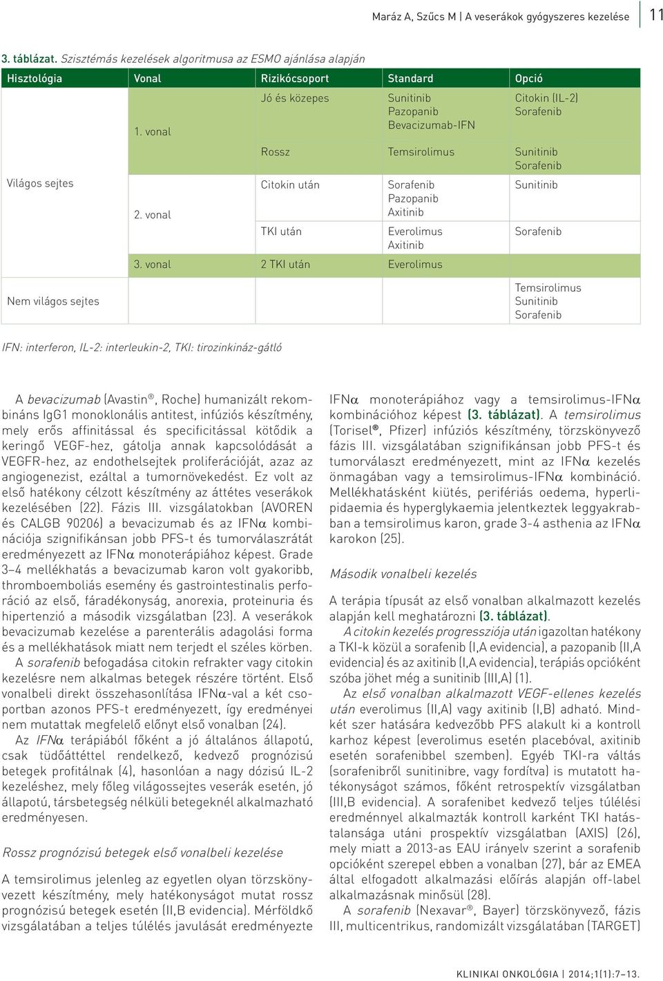 vonal 2 TKI után Everolimus Sunitinib Sorafenib Nem világos sejtes Temsirolimus Sunitinib Sorafenib IFN: interferon, IL-2: interleukin-2, TKI: tirozinkináz-gátló A bevacizumab (Avastin, Roche)