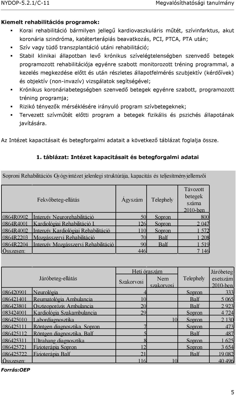 kezelés megkezdése előtt és után részletes állapotfelmérés szubjektív (kérdőívek) és objektív (non-invazív) vizsgálatok segítségével; Krónikus koronáriabetegségben szenvedő betegek egyénre szabott,