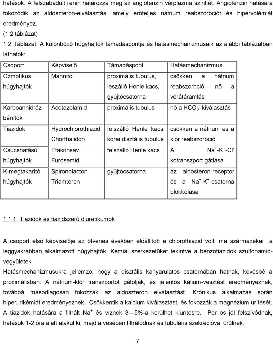 2 Táblázat: A különböző húgyhajtók támadáspontja és hatásmechanizmusaik az alábbi táblázatban láthatók: Csoport Képviselő Támadáspont Hatásmechanizmus Ozmotikus Mannitol proximális tubulus, csökken a