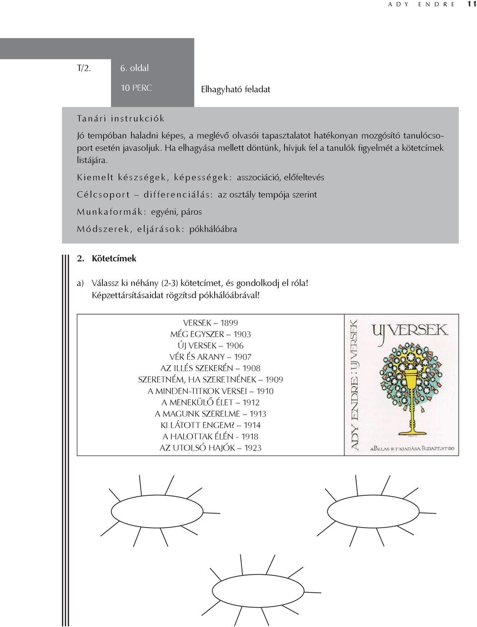 Kiemelt készségek, képességek: asszociáció, előfeltevés C élc s op o r t dif ferenciálá s: az osztály tempója szerint Munk afo r mák: egyéni, páros Módszerek, eljárások: pókhálóábra 2.