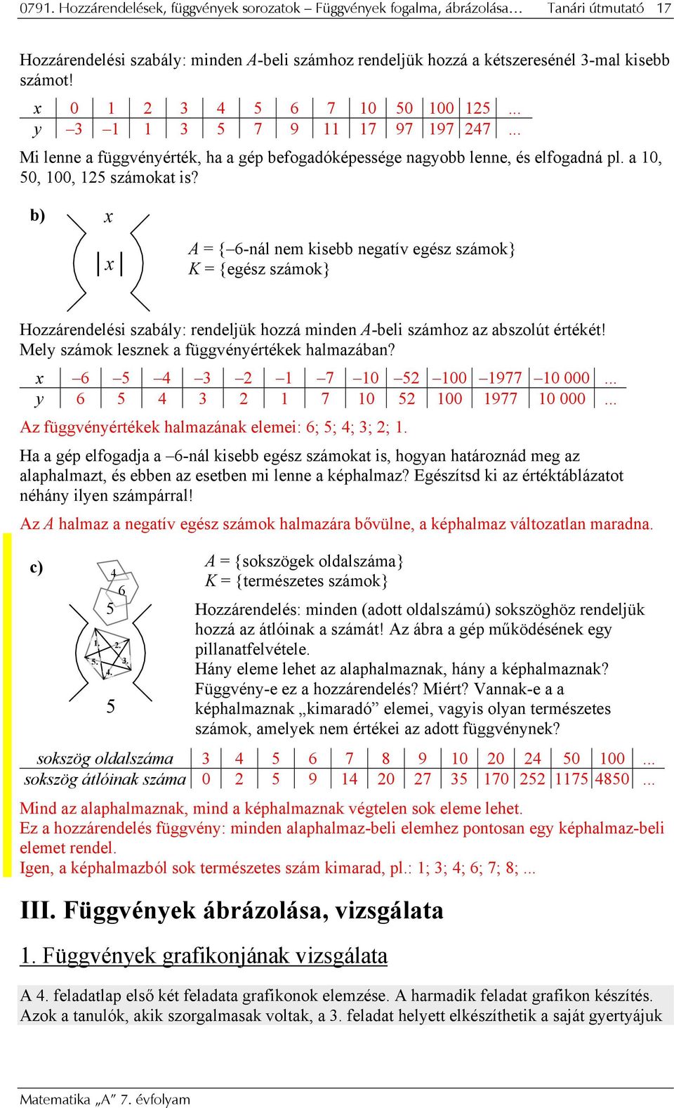 b) x x A = { 6-nál nem kisebb negatív egész számok} K = {egész számok} Hozzárendelési szabály: rendeljük hozzá minden A-beli számhoz az abszolút értékét!