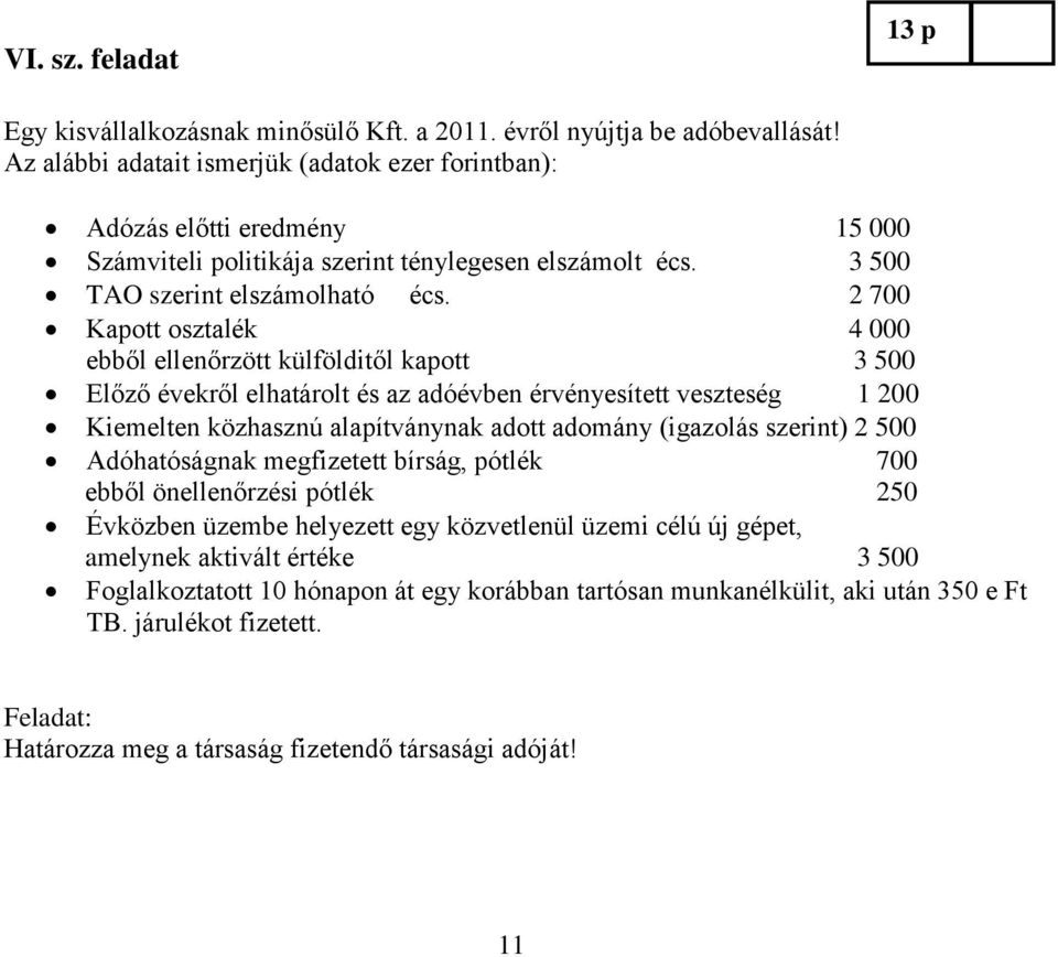 2 700 Kapott osztalék 4 000 ebből ellenőrzött külfölditől kapott 3 500 Előző évekről elhatárolt és az adóévben érvényesített veszteség 1 200 Kiemelten közhasznú alapítványnak adott adomány (igazolás