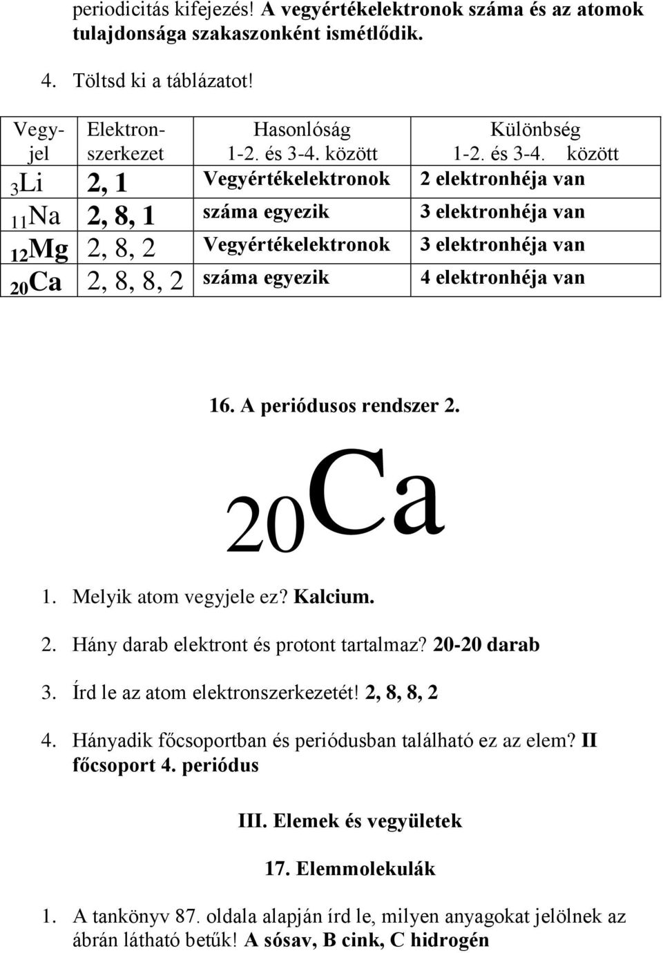 között 3Li 2, 1 Vegyértékelektronok 2 elektronhéja van 11Na 2, 8, 1 száma egyezik 3 elektronhéja van 12Mg 2, 8, 2 Vegyértékelektronok 3 elektronhéja van 20Ca 2, 8, 8, 2 száma egyezik 4 elektronhéja