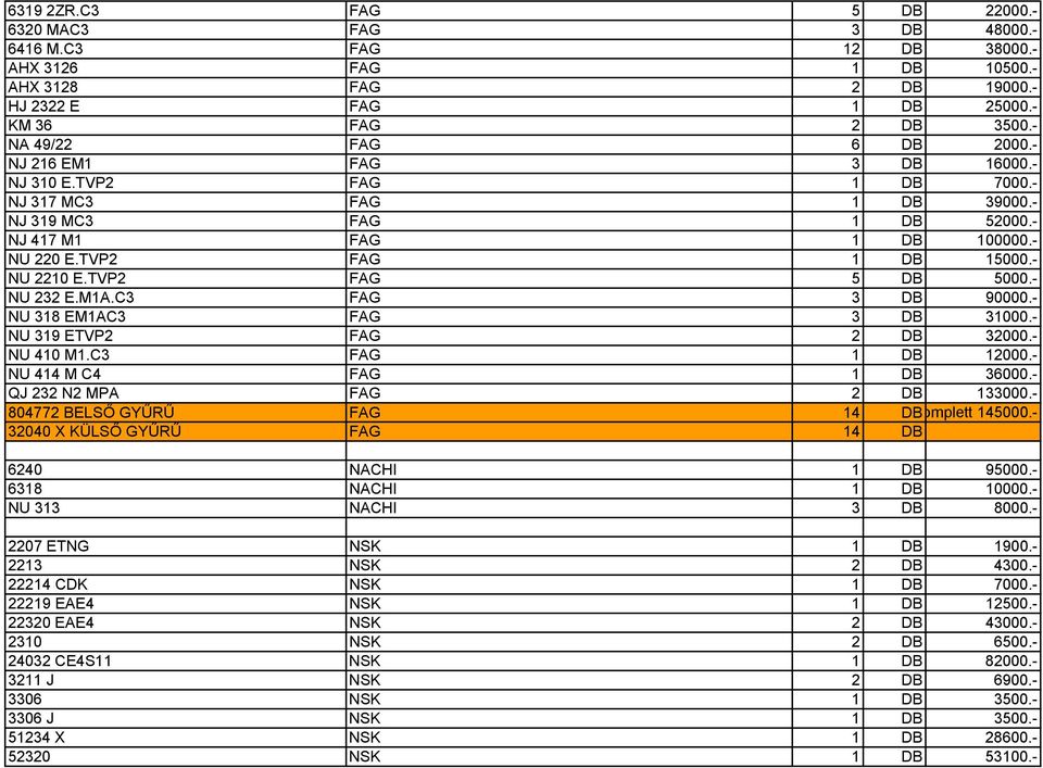 TVP2 FAG 5 DB 5000.- NU 232 E.M1A.C3 FAG 3 DB 90000.- NU 318 EM1AC3 FAG 3 DB 31000.- NU 319 ETVP2 FAG 32000.- NU 410 M1.C3 FAG 1 DB 12000.- NU 414 M C4 FAG 1 DB 36000.- QJ 232 N2 MPA FAG 133000.