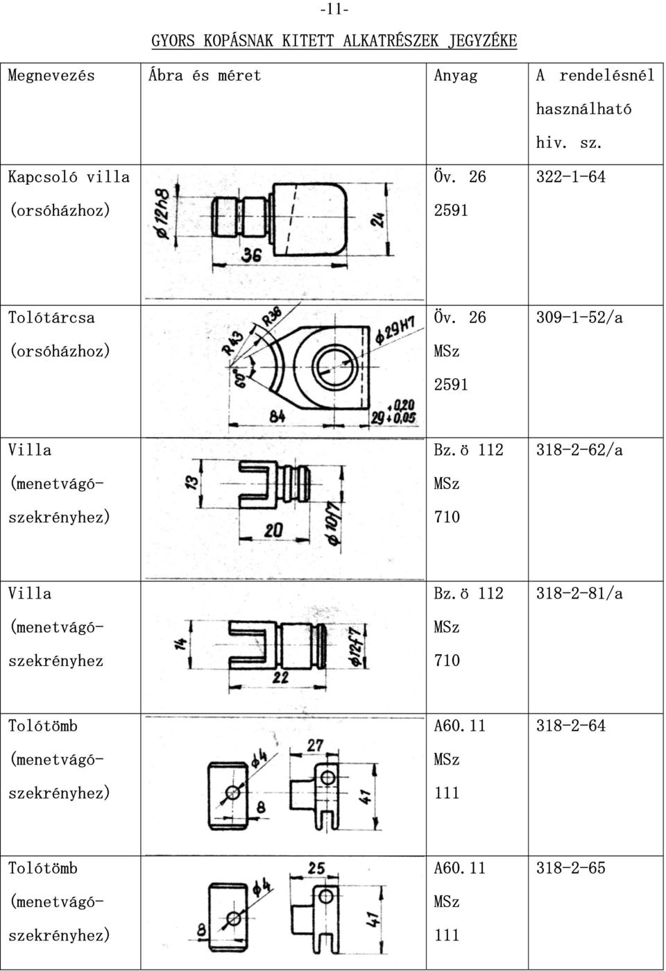 26 MSz 2591 309-1-52/a Villa Bz.ö 112 MSz 710 318-2-62/a Villa Bz.ö 112 MSz 710 318-2-81/a Tolótömb A60.