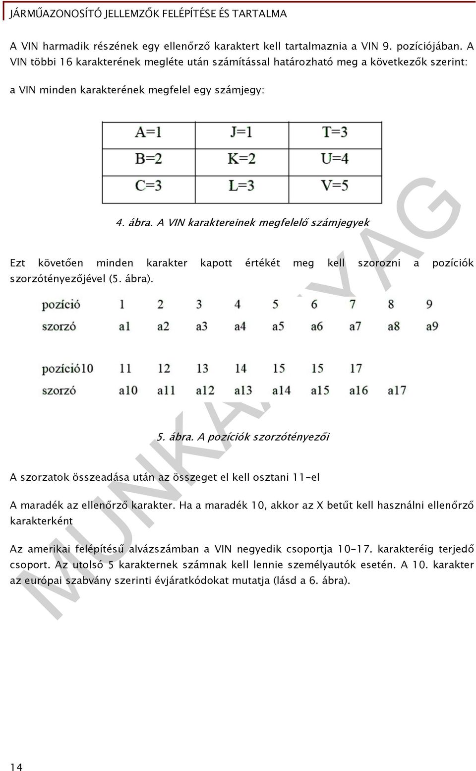 A VIN karaktereinek megfelelő számjegyek Ezt követően minden karakter kapott értékét meg kell szorozni a pozíciók szorzótényezőjével (5. ábra)