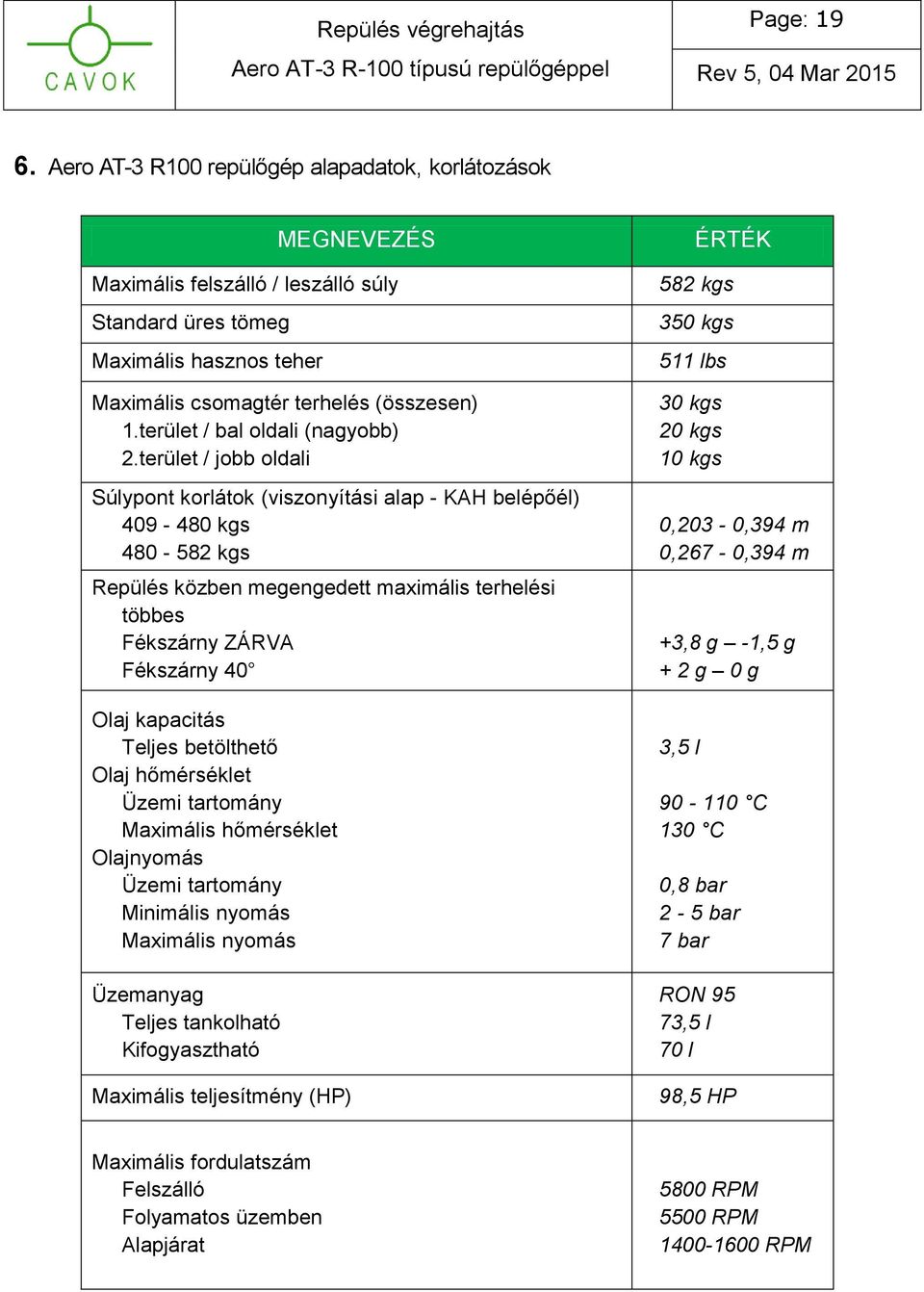 terület / jobb oldali Súlypont korlátok (viszonyítási alap - KAH belépőél) 409-480 kgs 480-582 kgs Repülés közben megengedett maximális terhelési többes Fékszárny ZÁRVA Fékszárny 40 Olaj kapacitás