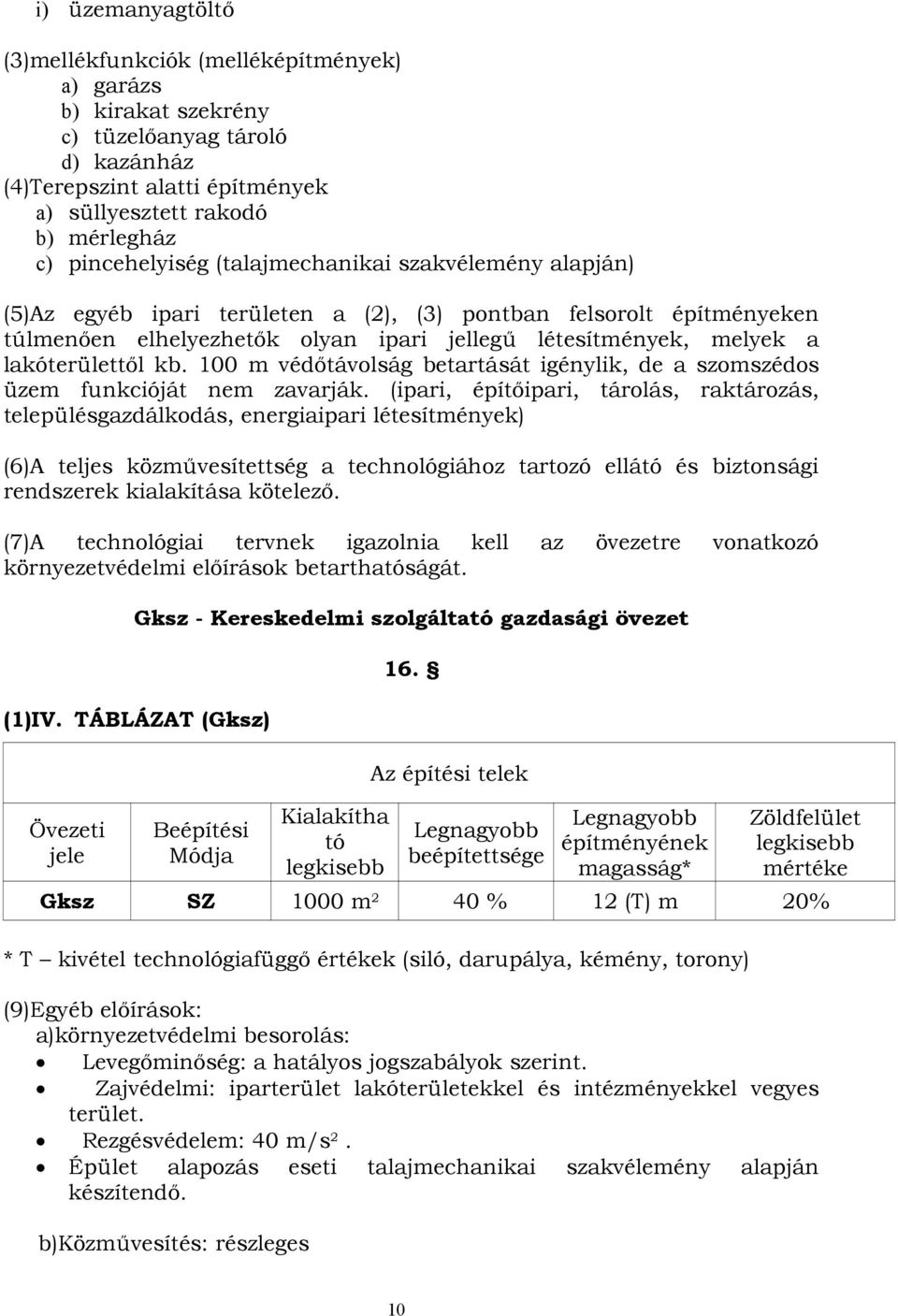 lakóterülettől kb. 100 m védőtávolság betartását igénylik, de a szomszédos üzem funkcióját nem zavarják.