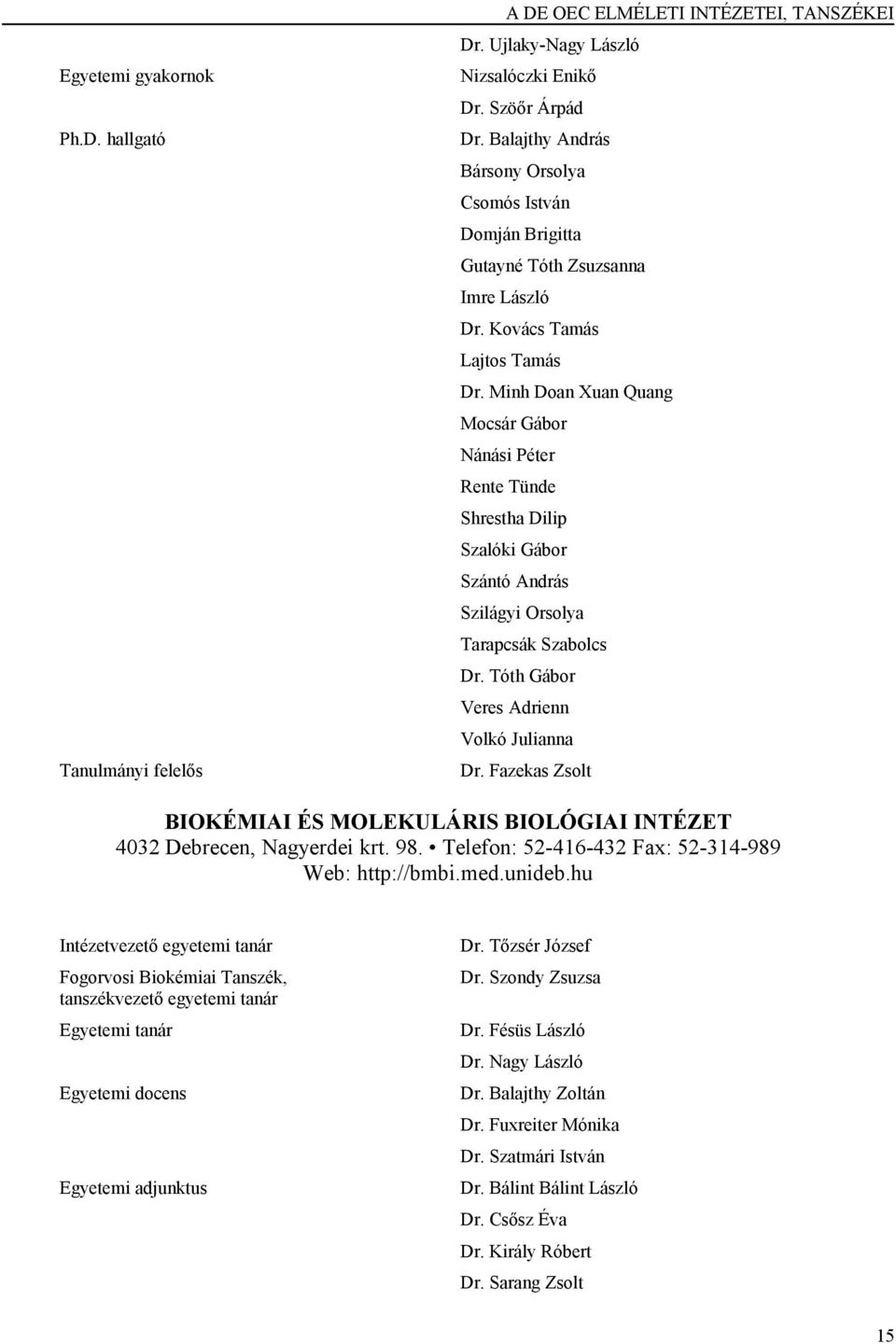 Minh Doan Xuan Quang Mocsár Gábor Nánási Péter Rente Tünde Shrestha Dilip Szalóki Gábor Szántó András Szilágyi Orsolya Tarapcsák Szabolcs Dr. Tóth Gábor Veres Adrienn Volkó Julianna Dr.