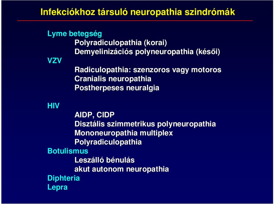 neuropathia Postherpeses neuralgia HIV AIDP, CIDP Disztális szimmetrikus polyneuropathia